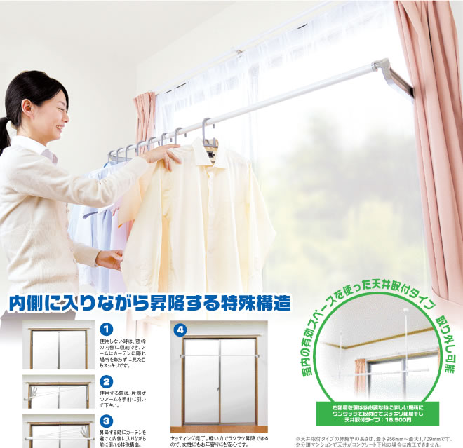 内側に入りながら昇降する特殊構造